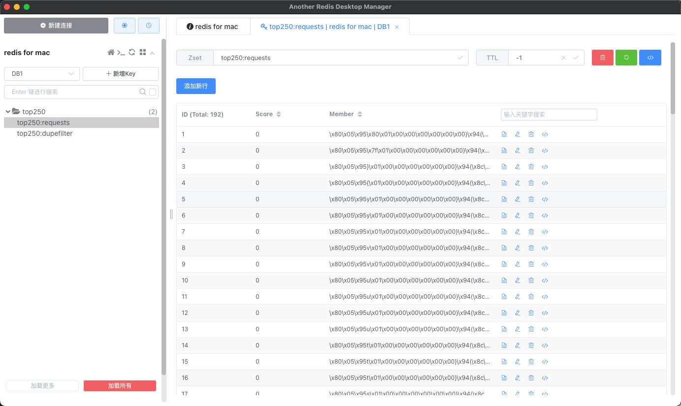 scrapy-redis-requests